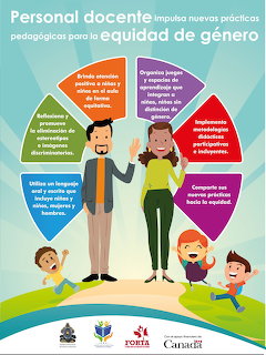 Illustrated poster with male and female teachers, children, and colorful panels about gender equity