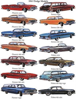 1961 Dodge Models Lineup