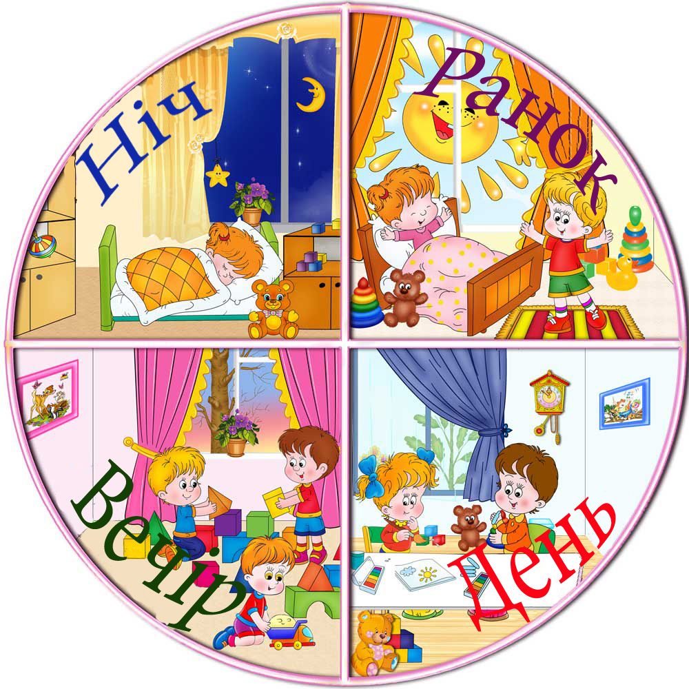 Circular cartoon showing children in four daily routine scenes: morning, day, evening, and night