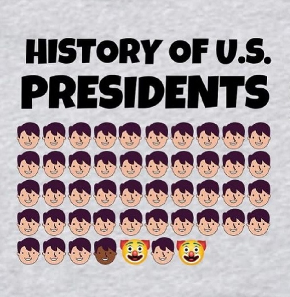 Illustrated chart titled History of U.S. Presidents with rows of cartoon faces and two clown faces