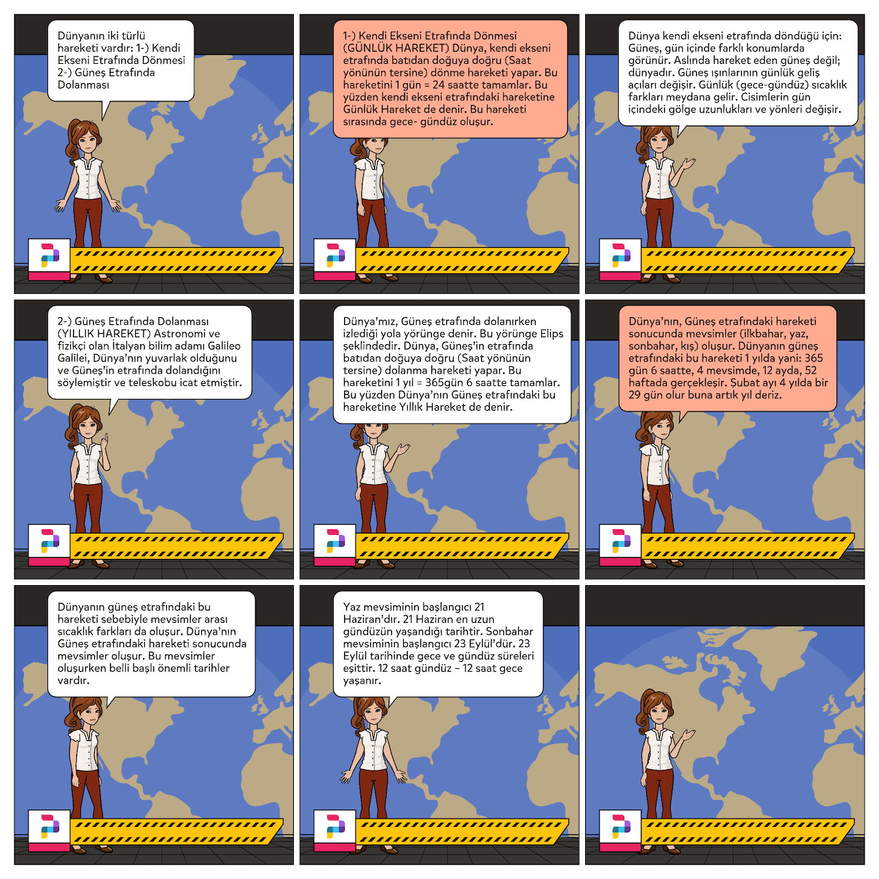Science Lesson Slide Collage