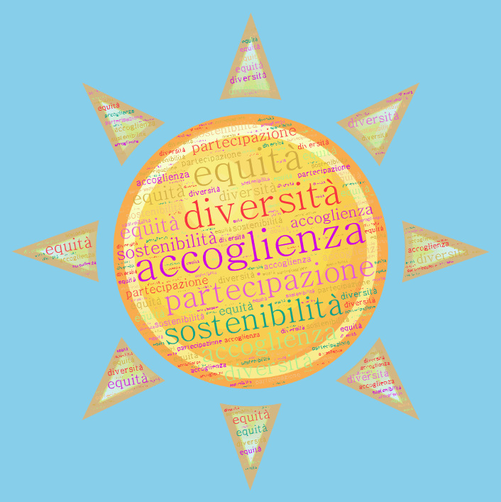 Illustrated sun with Italian words inside on a light blue background