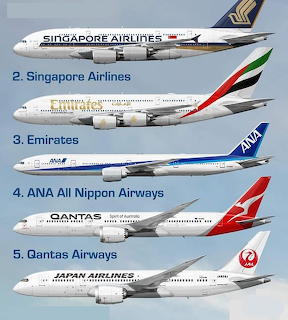 Five commercial passenger jets ranked 2 through 5, showing Singapore Airlines, Emirates, ANA, Qantas, and Japan Airlines