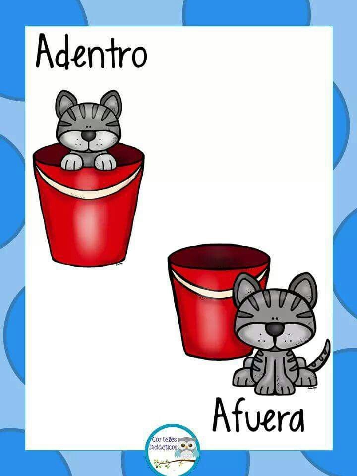 Cartoon cat inside a red bucket labeled Adentro and outside a red bucket labeled Afuera