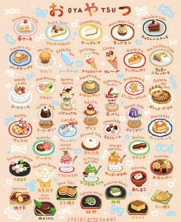 Illustrated chart showing various Japanese and Western desserts with Japanese text labels on a pink background