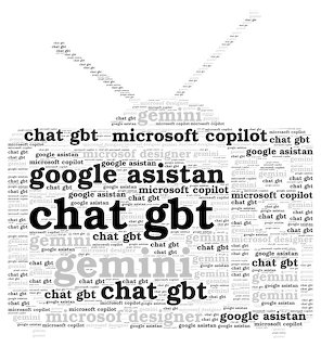 Word cloud in speech bubble shape with AI tool names: chat gbt, google asistan, gemini, microsoft copilot