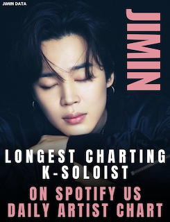 Close-up portrait of Jimin with dark hair and earring, overlaid with promotional text about music chart achievements