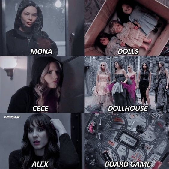 Six-panel dark collage of women and doll-themed scenes with white text labels