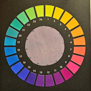 Color Wheel Chart