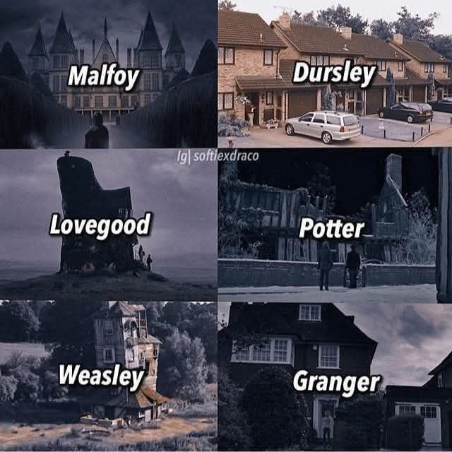 Square collage of six Harry Potter family houses with labeled scenes for Malfoy, Dursley, Lovegood, Potter, Weasley, and Granger.