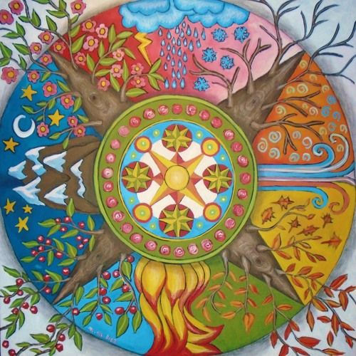 Circular mandala with colorful sections showing nature, animals, sun, moon, stars, and decorative patterns around central flower