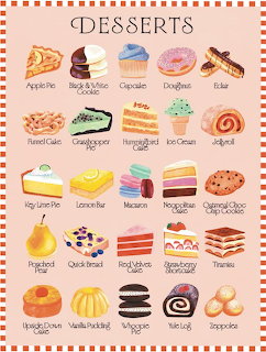 Chart of 30 illustrated desserts with labels, including cakes, eclairs, macarons, and other pastries on beige background