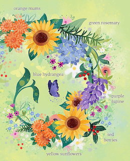 Flower Wreath Illustration