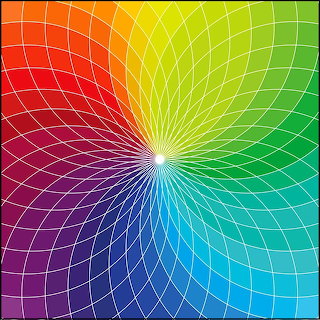 Rainbow Color Wheel Spectrum