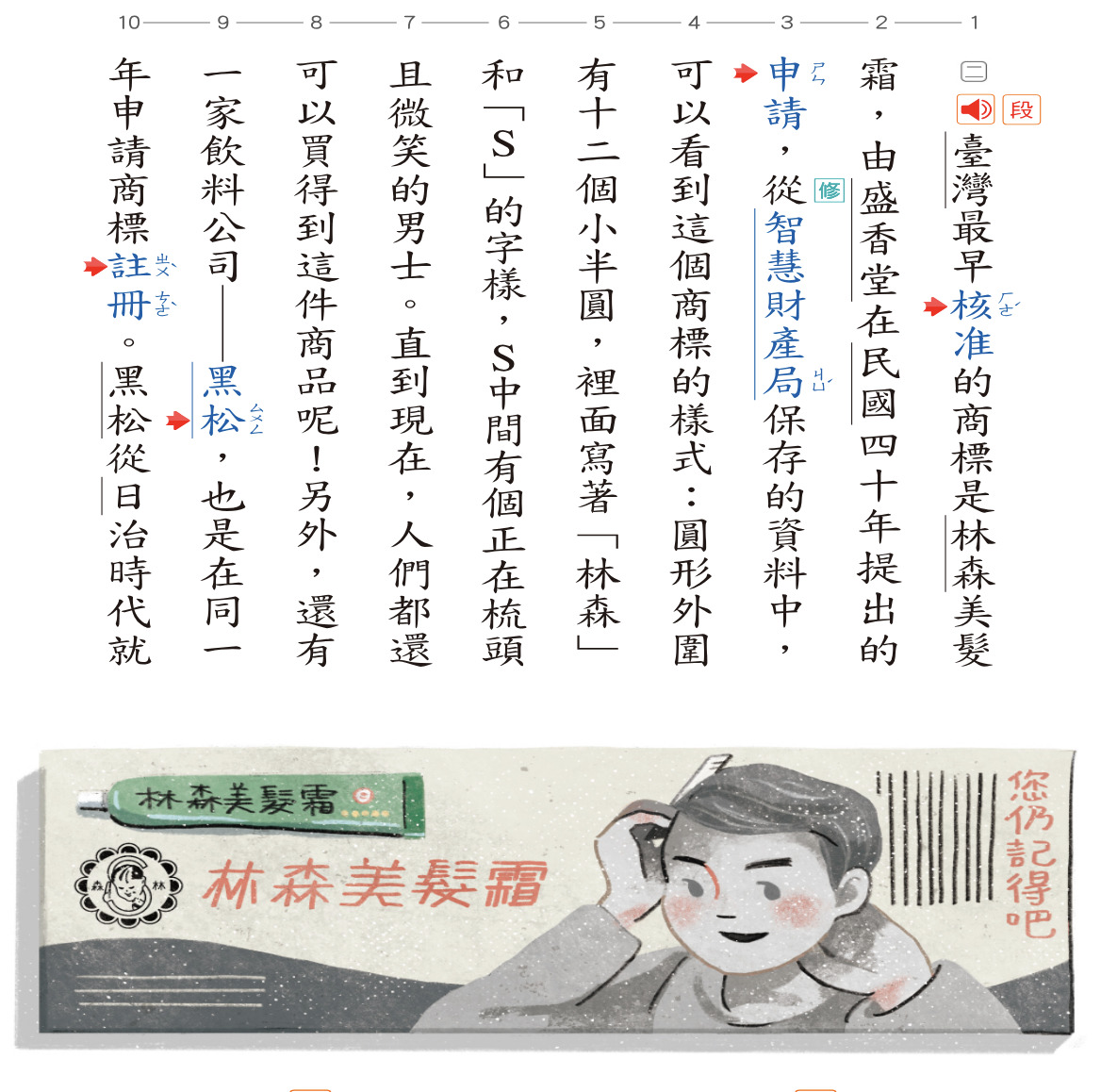 Vintage Chinese advertisement with vertical text, a product box, and an illustrated woman
