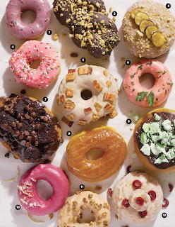 Assorted Colorful Donuts
