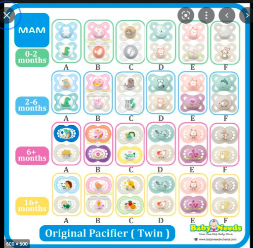 Colorful baby pacifier chart with age groups and labeled pacifier designs