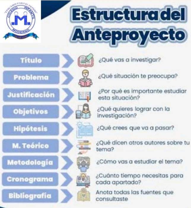 Project Blueprint Draft