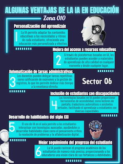 AI Education Benefits Infographic