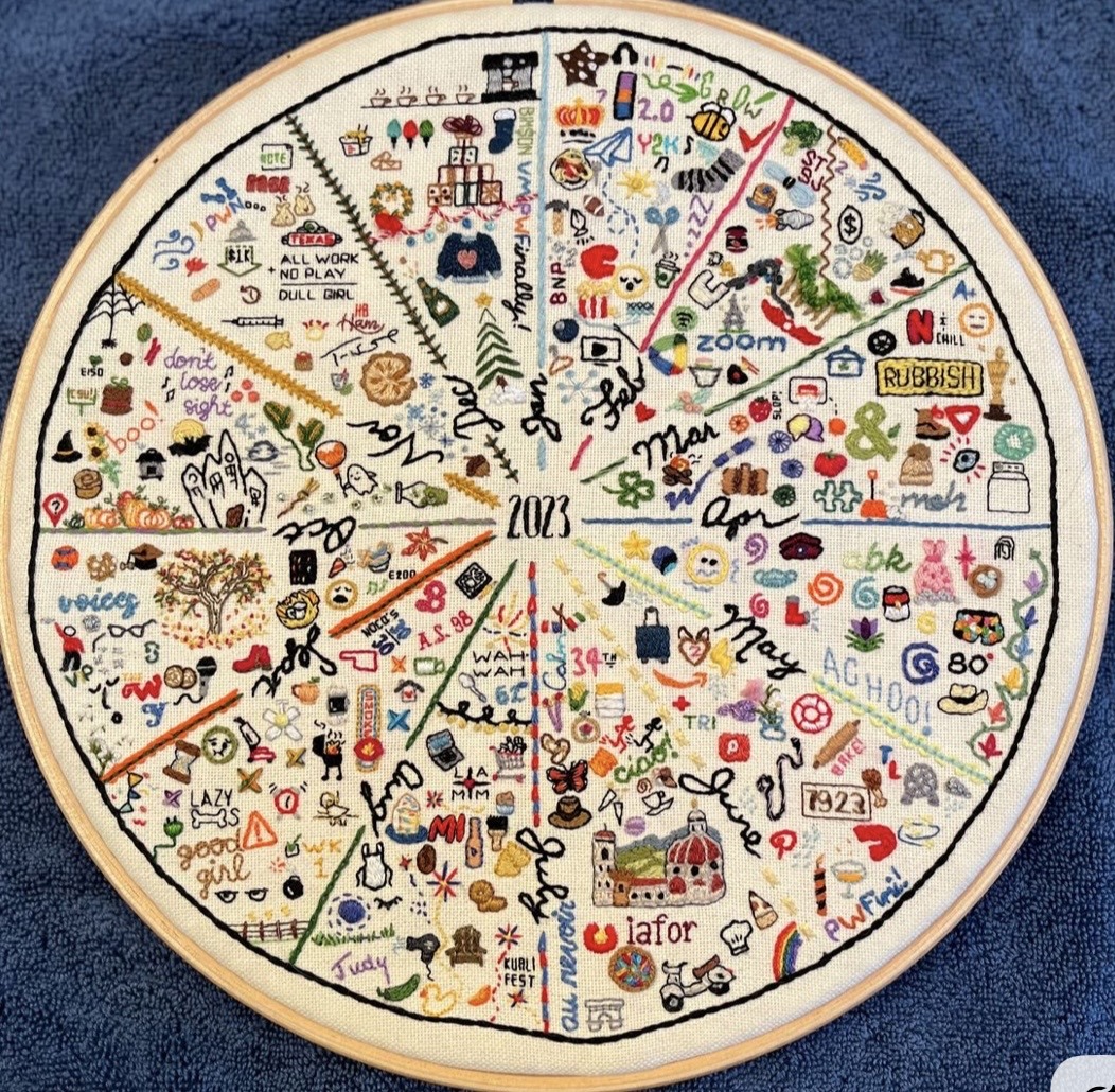 Circular embroidery hoop divided into twelve sections filled with colorful hand-stitched symbols and patterns
