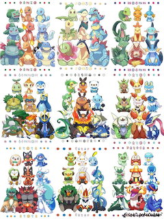 Grid showing Pokemon starter evolution lines with grass, fire, and water types across multiple generations