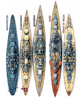 WWII Warships Top View