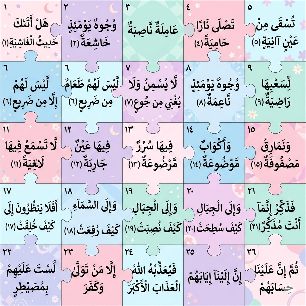 Colorful grid of numbered Arabic text panels in pastel pink, blue, yellow, and green