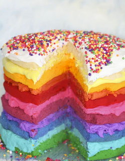 Rainbow layered cake with white frosting topped with colorful sprinkles, sliced to show layers