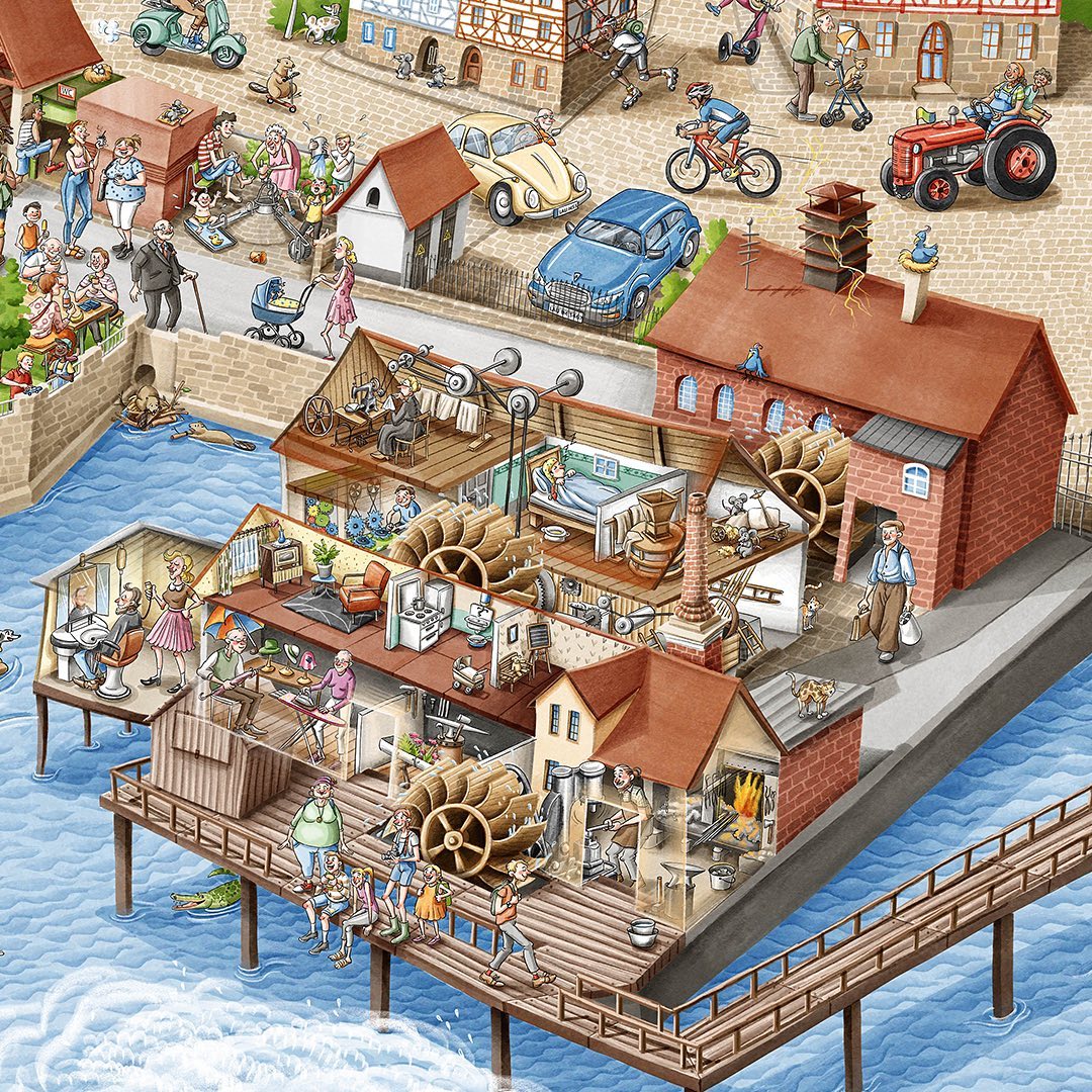 Cutaway illustration of watermill with visible gears, workers, adjacent buildings, tractor, bicycle, and river