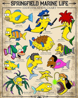 Vintage chart of cartoon fish and marine creatures with yellow skin on aged paper with species labels