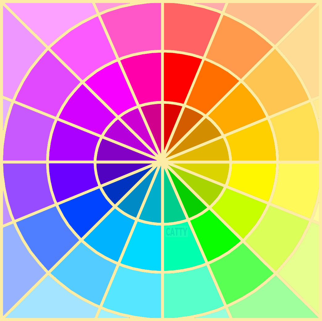 Rainbow Color Wheel Spectrum