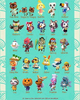 Animal Crossing Characters