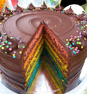 Rainbow Layer Chocolate Cake