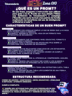 Spanish infographic poster about AI prompts with purple background and illustrated characters