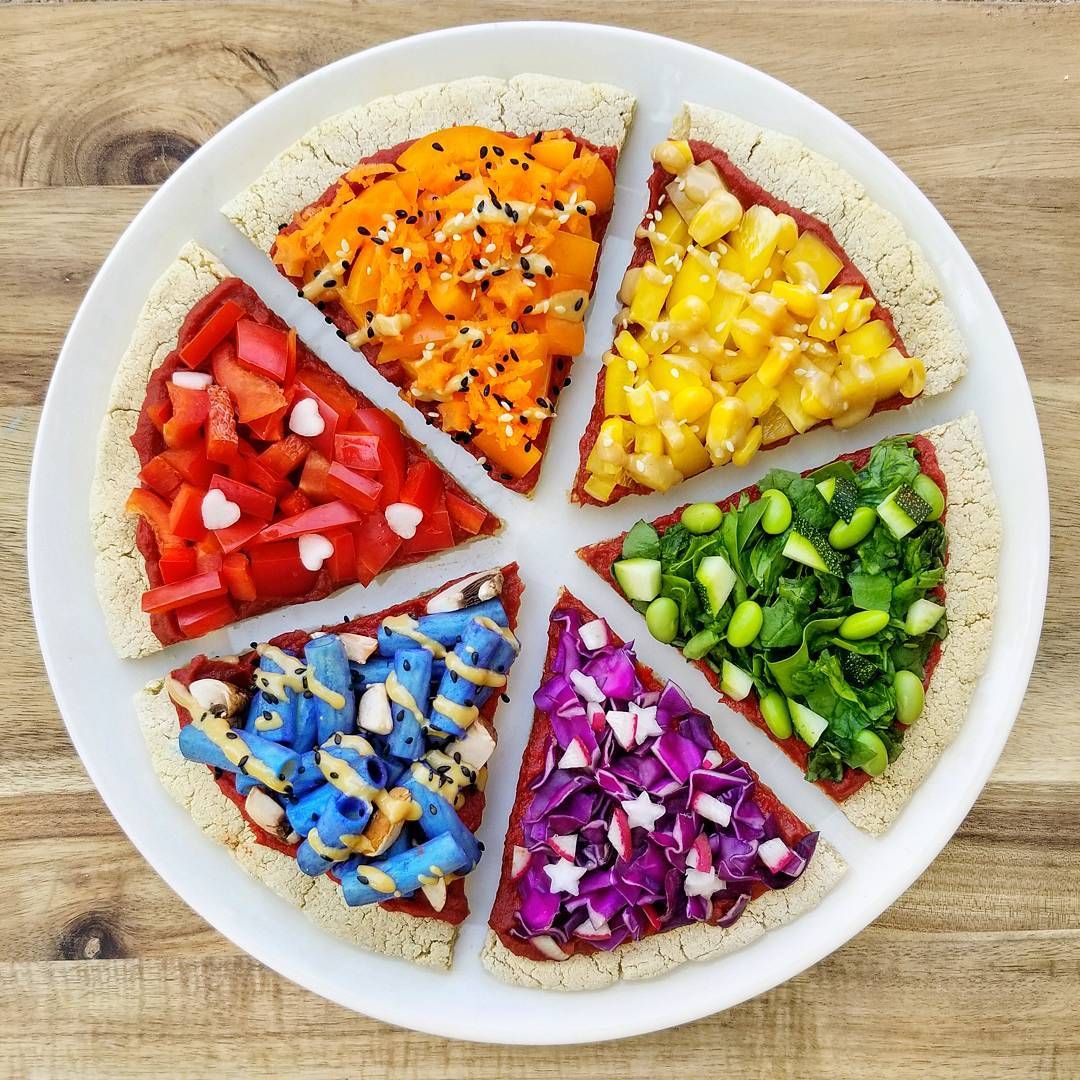 Six pizza slices in rainbow colors arranged on a white plate, each with different colorful vegetable toppings