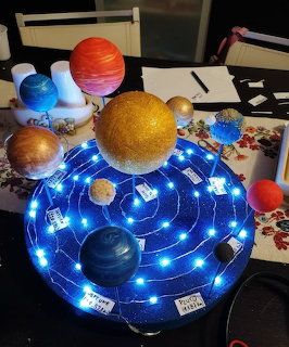 Solar System Model
