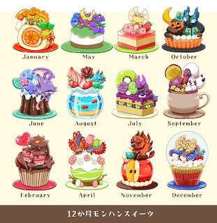 Monthly Themed Cupcakes Calendar