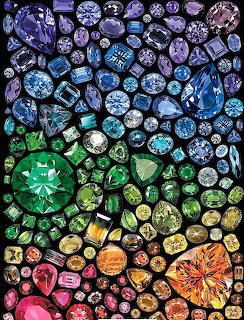 Gem Gradient Collection
