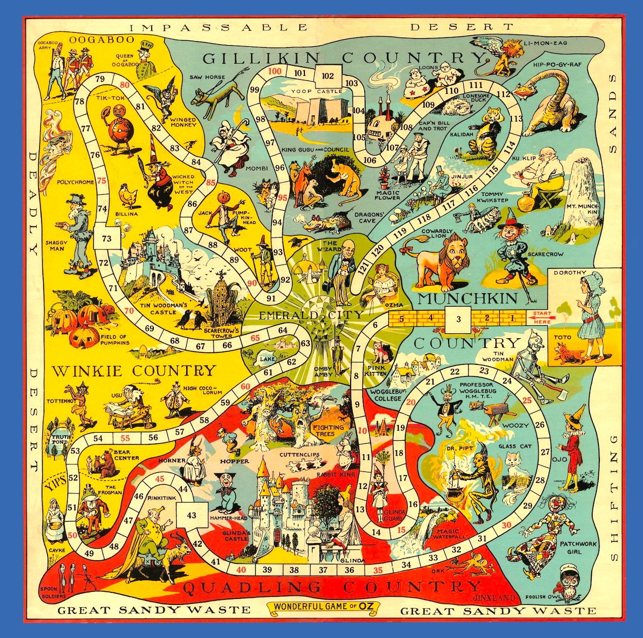 Vintage illustrated Oz-themed board game map with winding paths and colorful fantasy scenes