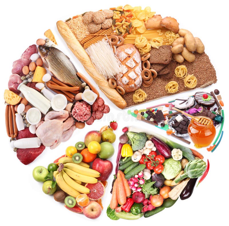 Heart-shaped collage of assorted healthy and indulgent foods on a white background