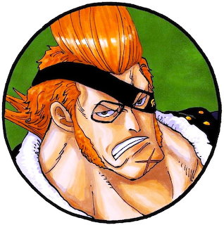 Anime character with orange hair, goggles, and fur collar in circular frame