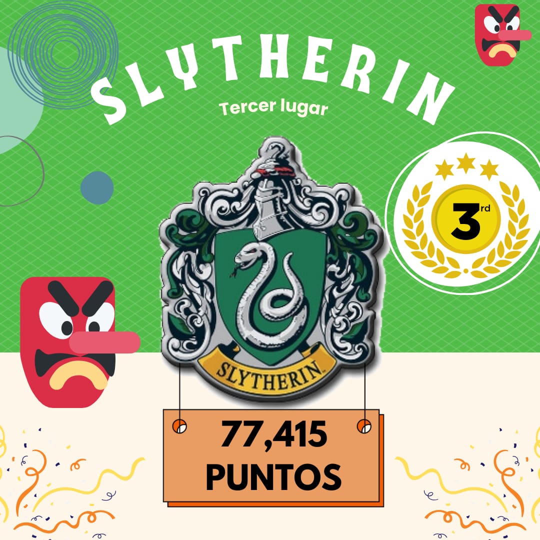 Slytherin crest on a green background with third-place badge and points score