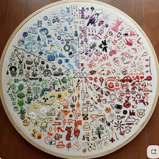Circular embroidery hoop with hundreds of small stitched symbols in rainbow color sections arranged around a central 2020 date