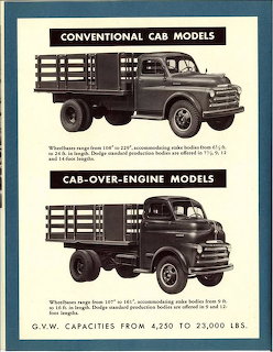 Vintage black and white advertisement featuring two 1948 Dodge stake truck models with descriptive text