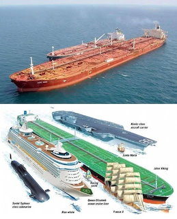 Oil tanker at sea above a ship size comparison diagram showing aircraft carrier, cruise ship, submarine, and sailing ship