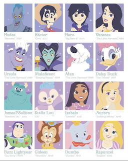 Disney Character Portrait Grid