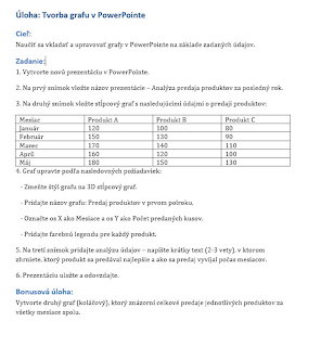 PowerPoint Assignment Worksheet