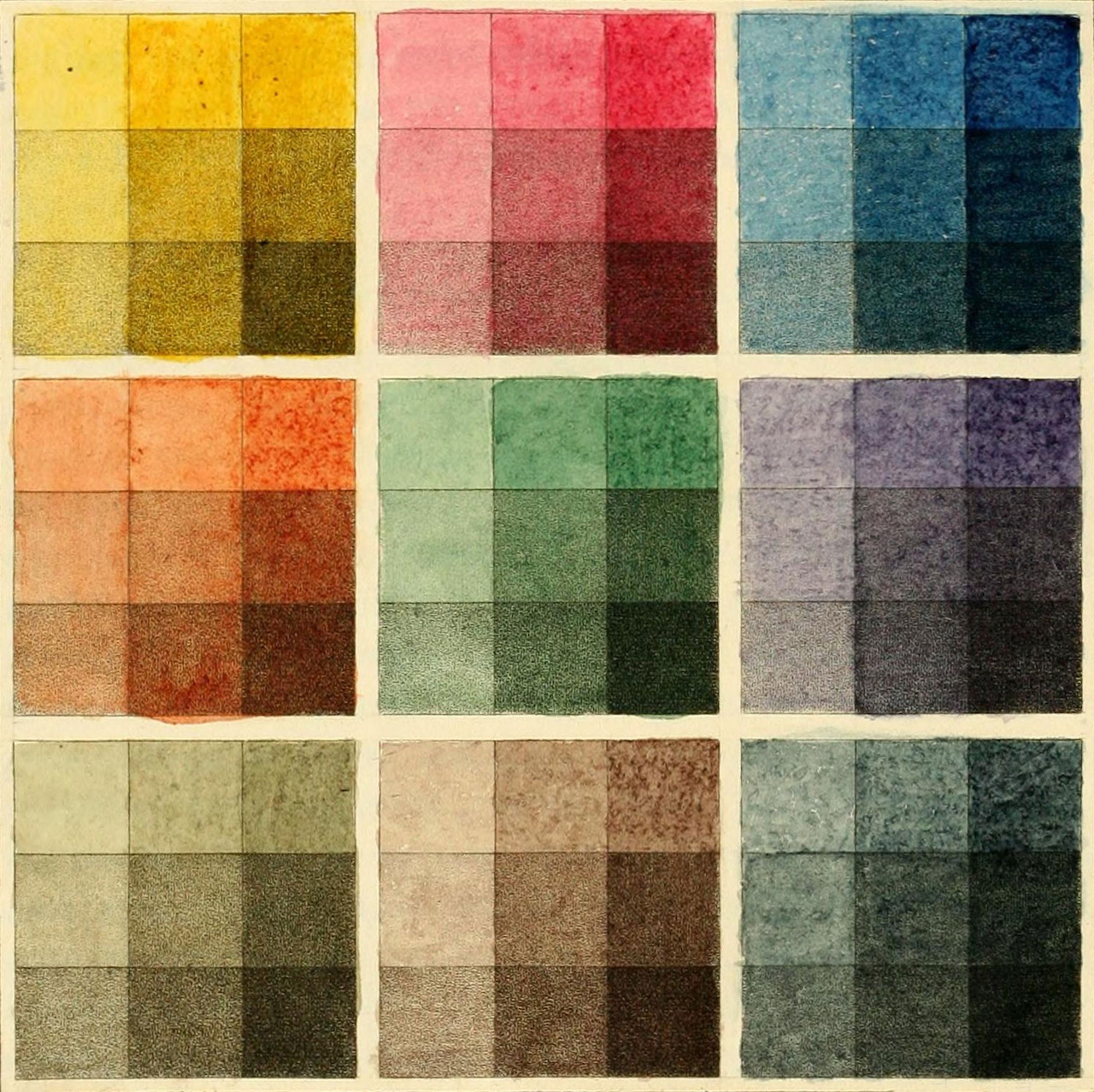 Vintage 1826 color theory chart displaying nine grids of gradient color swatches from yellows, reds, blues, oranges, greens, and earth tones
