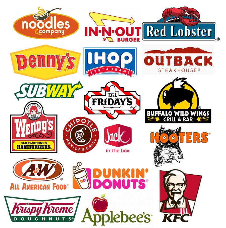Collage of colorful fast food restaurant brand logos arranged on white background