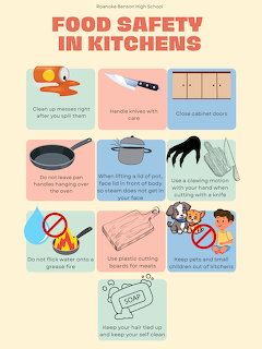 Illustrated kitchen food safety poster with tip icons and captions on a light yellow background